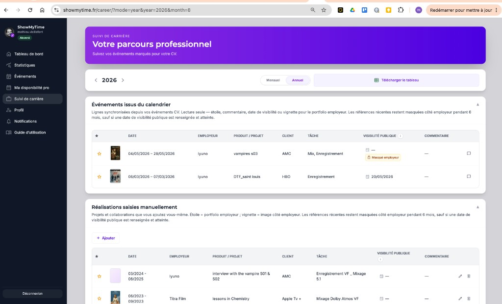 ShowMyTime — suivi de carrière : parcours, tableaux CV et événements marqués.